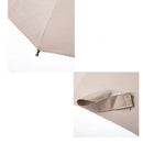 Reinforced Umbrella Anti-UV and Wind resistant
