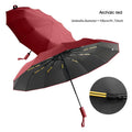 Reinforced Umbrella Anti-UV and Wind resistant