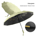 Reinforced Umbrella Anti-UV and Wind resistant