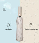 Reinforced Umbrella Anti-UV and Wind resistant