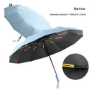 Reinforced Umbrella Anti-UV and Wind resistant