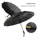 Reinforced Umbrella Anti-UV and Wind resistant