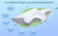 CerviRelief™ Neck Decompression Pillow