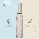 Reinforced Umbrella Anti-UV and Wind resistant