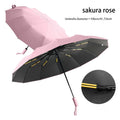 Reinforced Umbrella Anti-UV and Wind resistant