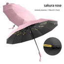 Reinforced Umbrella Anti-UV and Wind resistant