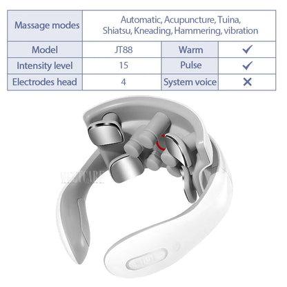 NeuroCalm™ Smart Neck Therapy Massager
