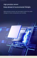 Xiaomi Intelligent Thermometer Hygrometer