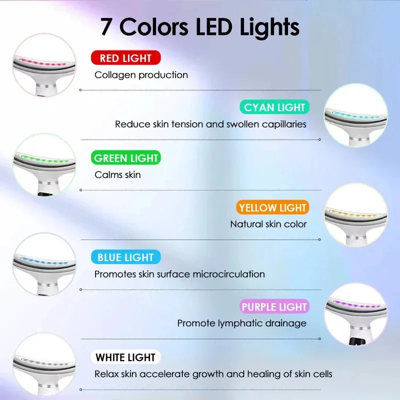 Veluné™ 7D Photon Lift Massager