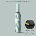 Reinforced Umbrella Anti-UV and Wind resistant
