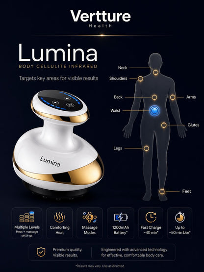 Lumina Body Sculptor