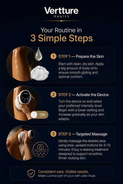 Lumina Body Sculptor