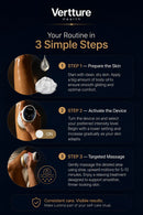 Lumina™ Body Sculptor